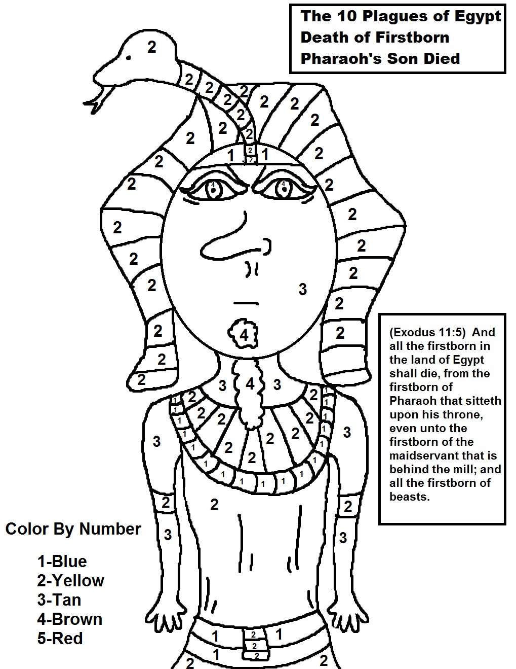 19 Best 10 Plagues Of Egypt Coloring Pages